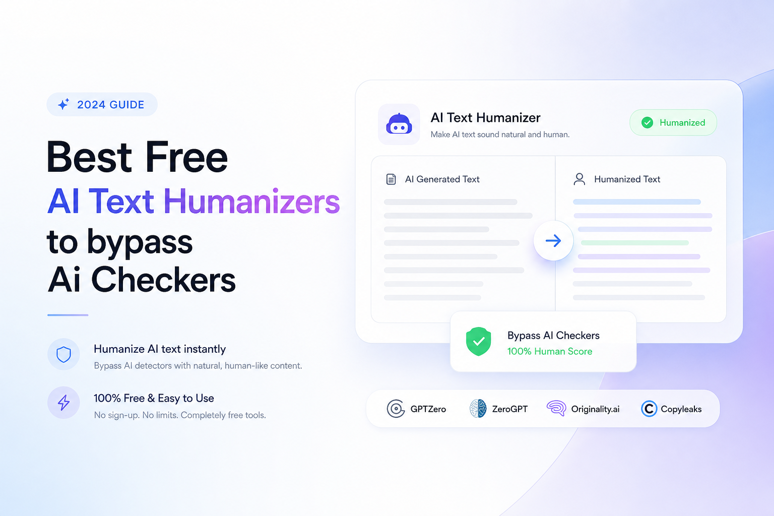 Best Free AI Text Humanizers to bypass Ai Checkers