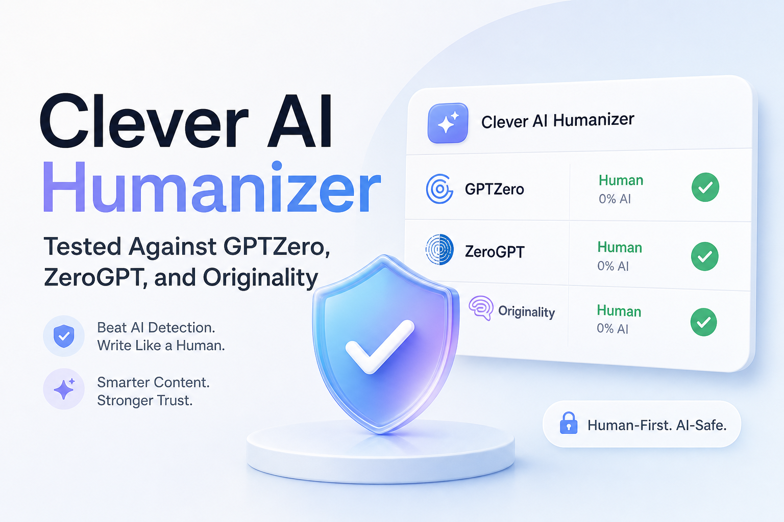 Clever AI Humanizer Tested Against GPTZero, ZeroGPT, and Originality