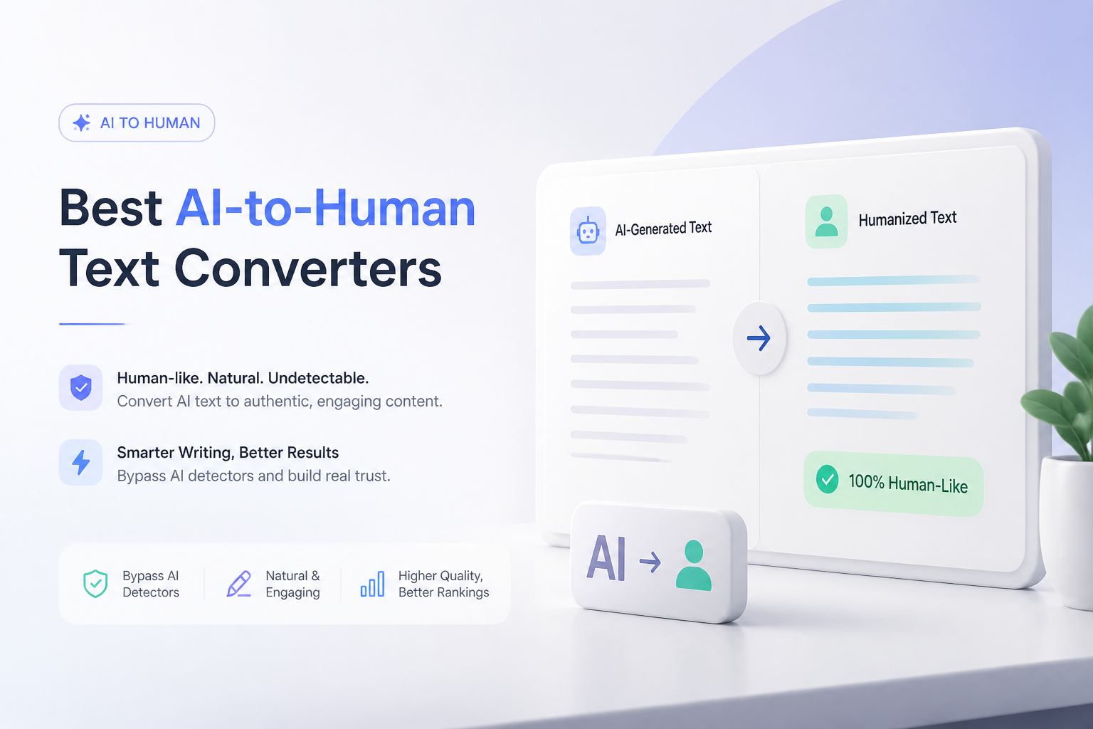 Best AI-to-Human Text Converters in 2026