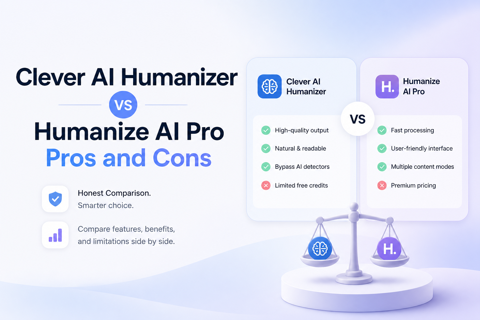 Clever AI Humanizer vs Humanize AI Pro: Pros and Cons