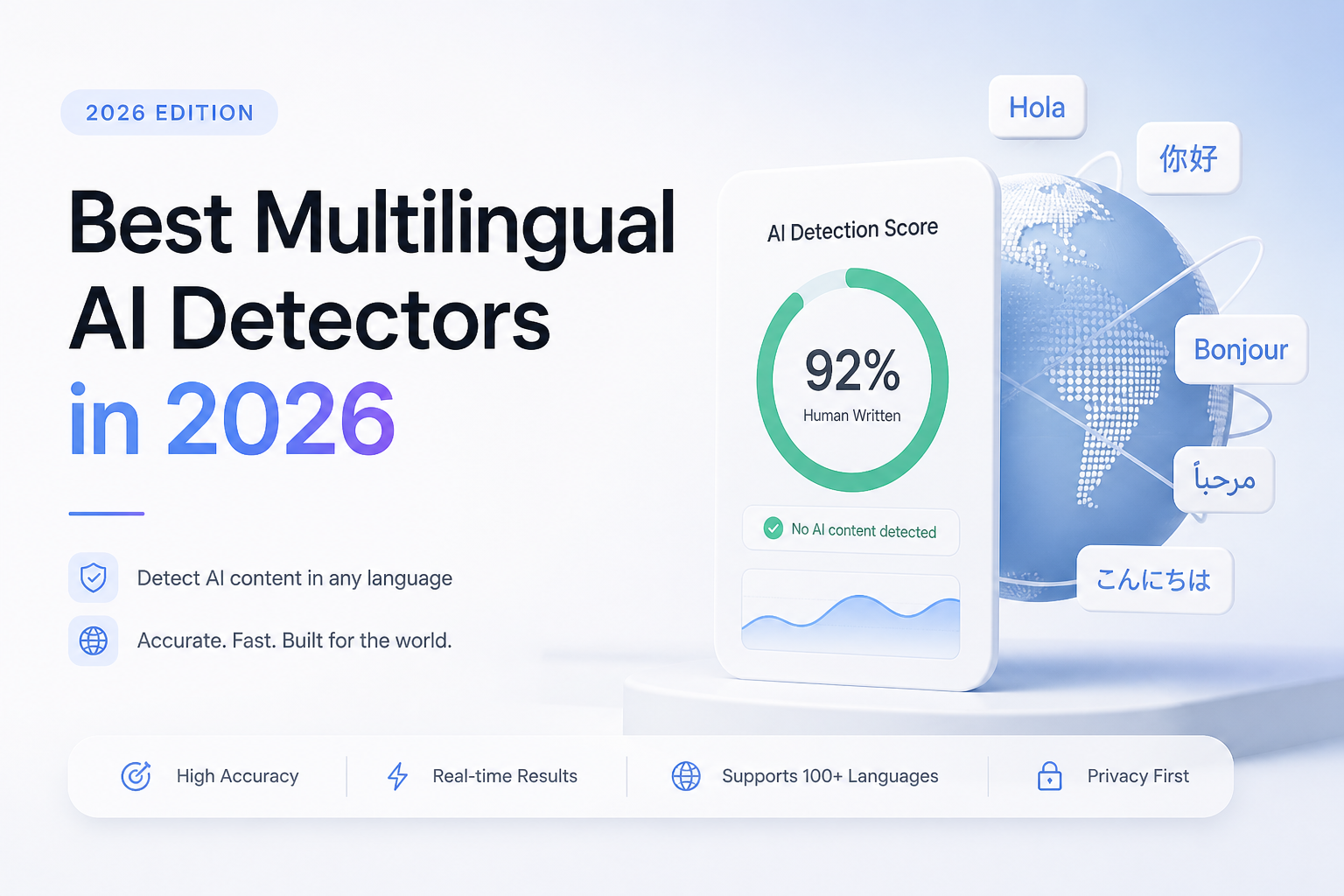 Best Multilingual AI Detectors in 2026