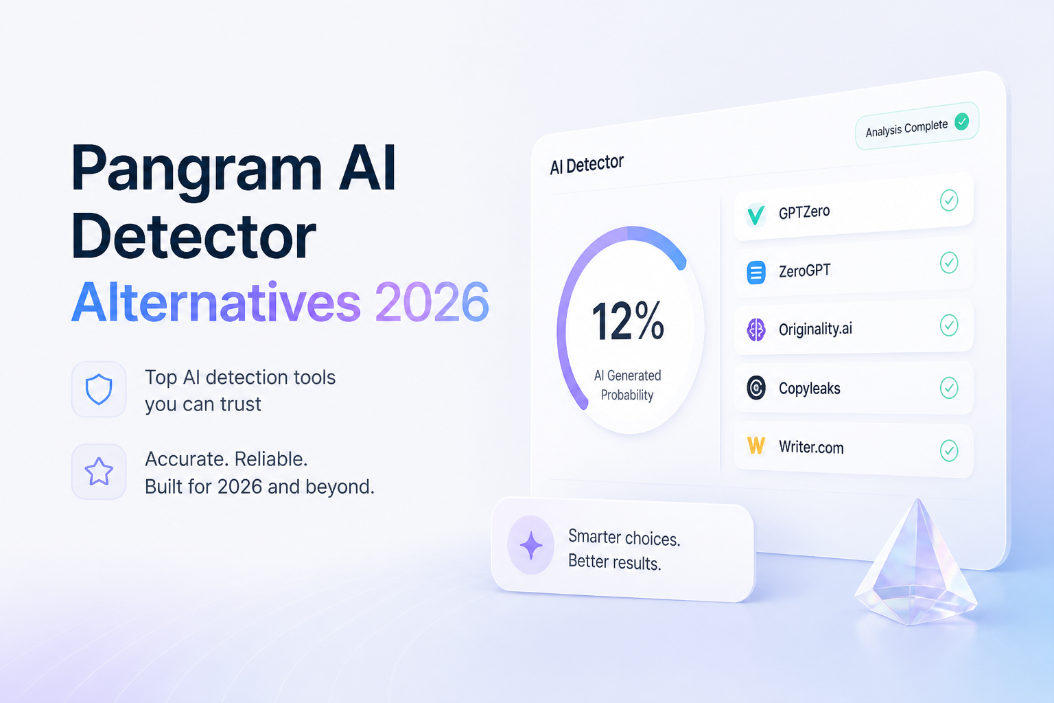 Pangram AI Detector Alternatives 2026