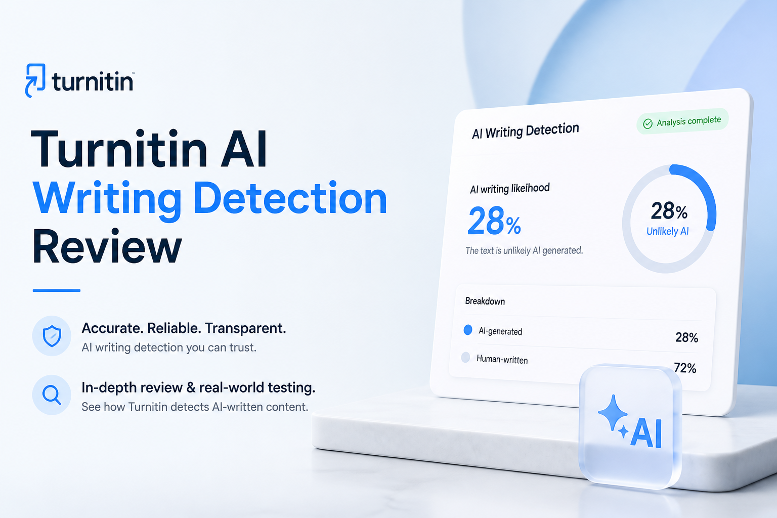 Turnitin AI Writing Detection Review